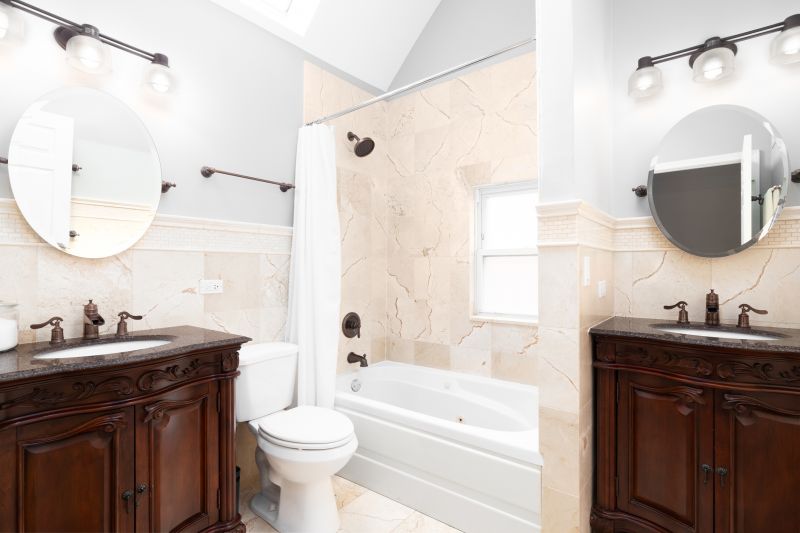 Traditional Bathroom Style